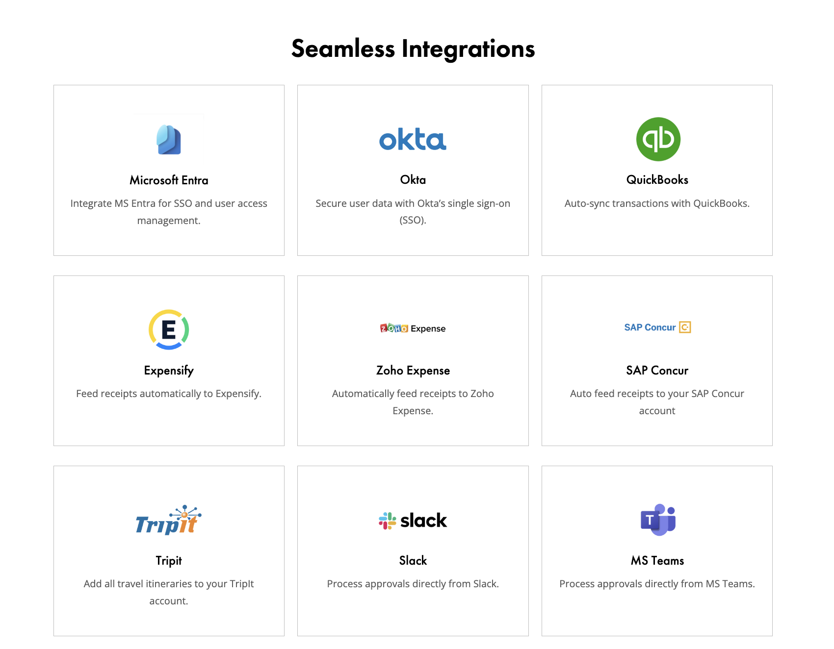 Integrating QuickBooks for Seamless Travel Expense Management